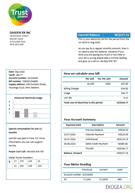 Modèle de facture de services publics Trustpower de Nouvelle Zélande aux formats Word et PDF